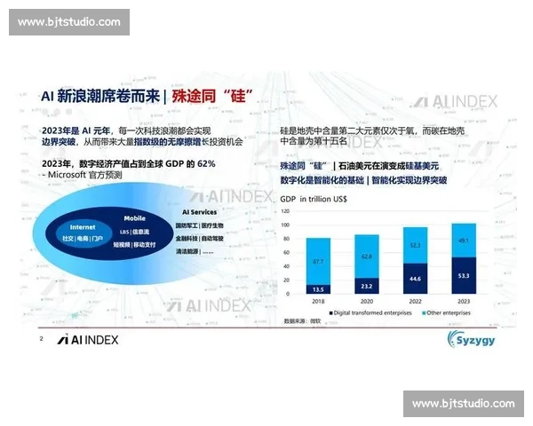 洞察未来十年科技趋势重塑产业生态与社会发展的新路径探索机遇挑战
