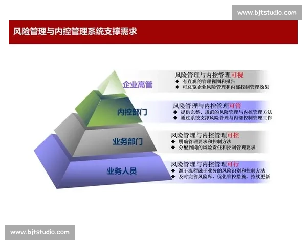 全面解析投资计划制定与执行策略助力资产增值与风险管理