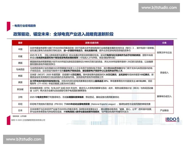 以电竞赛事数据系统为核心的智能分析与产业协同创新平台发展路径