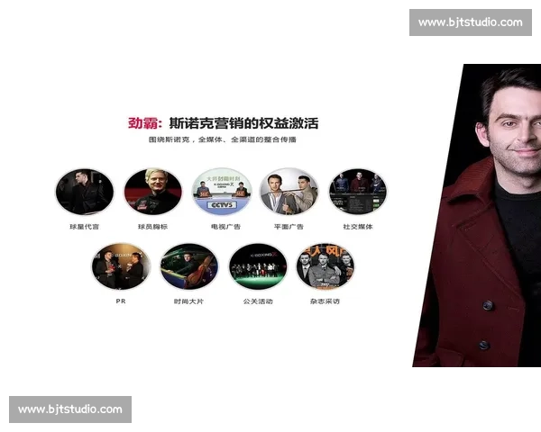 体育赛事广告创新模式与数字营销融合发展战略研究品牌升级路径探索